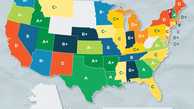 which states are best for small businesses